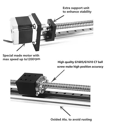1.9' Feet Actuator NEMA 23 CNC Ballscrew Linear Motion Slide Rail Table - a Motor - fast shipping 🇺🇸