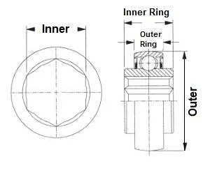 209KRRB2 2 Single Lip Shroud Seals Hex Bore 1 1/2 Bore Bearing - fast shipping 🇺🇸