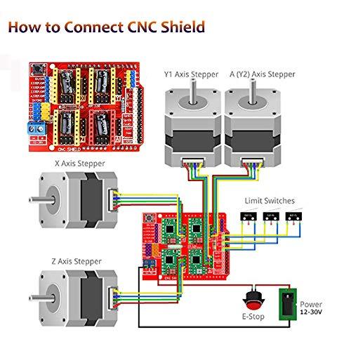 3D Printer CNC Controller Ardiuno CNC kit - for Arduino IDE, GRBL CNC Shield Board+RAMPS 1.4 Mechanical Switch Endstop DRV8825 A4988 Stepper Motor Driver Nema17 Stepper Motor LKB02,Black - fast shipping 🇺🇸