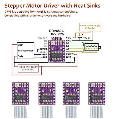 3D Printer CNC Controller Ardiuno CNC kit - for Arduino IDE, GRBL CNC Shield Board+RAMPS 1.4 Mechanical Switch Endstop DRV8825 A4988 Stepper Motor Driver Nema17 Stepper Motor LKB02,Black - fast shipping 🇺🇸