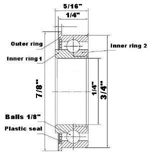F0824 Flanged Bearing - Full Complement - 1/4x3/4x5/16 Inch - fast shipping 🇺🇸