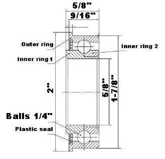 F2060 Flanged Bearing - Full Complement - 5/8x1 7/8x5/8 Inch - fast shipping 🇺🇸