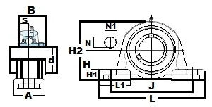 FYH Bearing UCP207-22 1 3/8 Pillow Block Mounted Bearings - VXB Ball Bearings