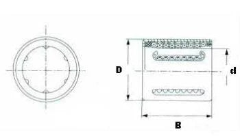 KH1228 12mm Ball Bushing 12x19x28 Linear Motion Bearing - fast shipping πΊπΈ