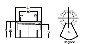 NB SMS60UU-OP 60mm Slide Stainless Steel Bush Ball Linear Motion Bearing - fast shipping πΊπΈ