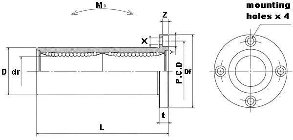 NB SWF24GWUU 1-1/2" Ball Bushings Round Flange Wide Linear Motion - fast shipping 🇺🇸