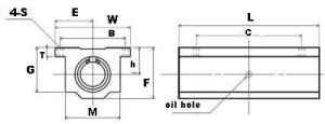 NB TWA20WUU 1 1/4 inch Ball Bushing Block Linear Motion - VXB Ball Bearings