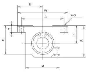 NB TWJ24UU 1-1/2" Ball Bushing Adjustable Block Linear Motion - fast shipping 🇺🇸