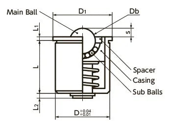 NBK Japan BRPPS-14-S Press Fit Type Ball Transfer Unit - Spring Plunger Function for Upward Facing Applications - fast shipping 🇺🇸