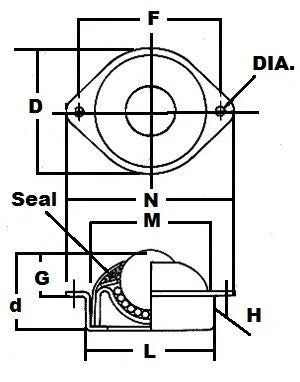 NLPBT-1 SS Flanged Ball Transfer Unit 1 Main Ball Mounted Bearing - fast shipping 🇺🇸