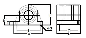 RBW10 NB 5/8 inch Resin Block Unit Motion Linear Bearing - fast shipping 🇺🇸