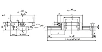 SGW21TEB NB made in Japan 21mm Miniature Square Slide Unit Block - Seals Linear Motion - fast shipping 🇺🇸