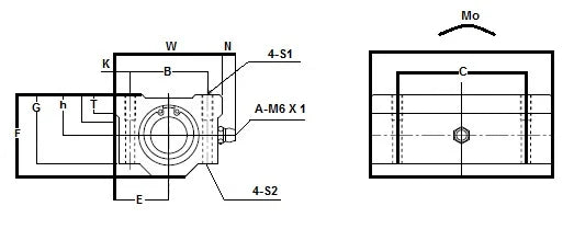 SMA60GWUU NB 60mm Slide Bush Bushings Motion Linear Bearing - fast shipping 🇺🇸