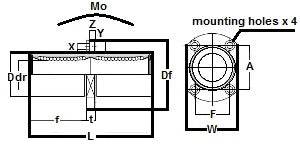 SMTC16GUU NB 16mm Slide Bush Bushings Miniature Motion Linear Bearing - fast shipping 🇺🇸