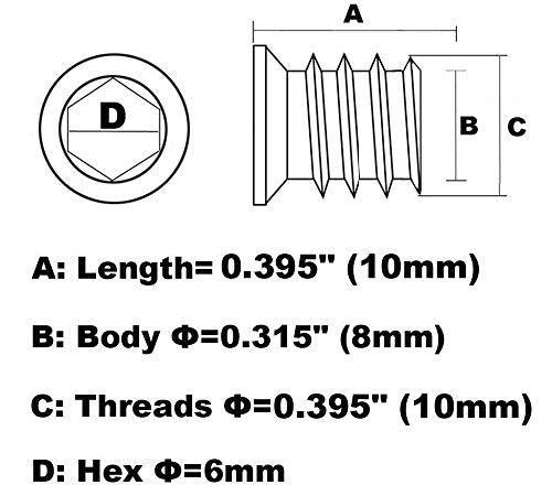 Threaded Inserts for Wood 1/4-20 x 10mm 50 Pieces - fast shipping 🇺🇸