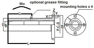 TRF40GUU NB 40mm Slide Bush Bushings Motion Linear Bearing - fast shipping 🇺🇸