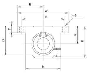 TWJ4UU NB 1/4" Ball Bushing Adjustable Block Linear Motion - fast shipping πΊπΈ
