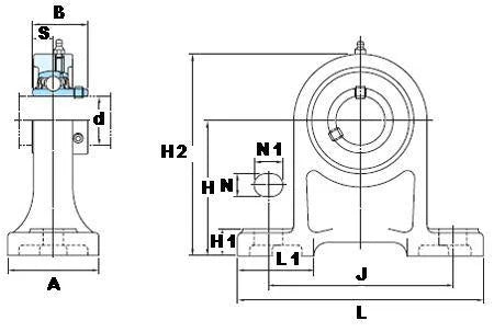 UCPH208 FYH Bearing 40mm Pillow Block Mounted Bearing - fast shipping 🇺🇸