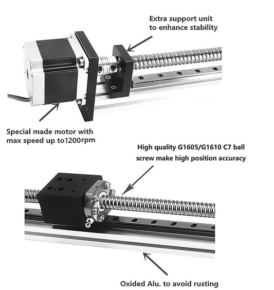 1.9' Feet Actuator NEMA 23 CNC Ballscrew Linear Motion Slide Rail Table - a Motor - fast shipping 🇺🇸