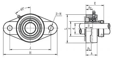 1" Bearing HCFL205-16 2-Bolt Flanged Cast Housing Mounted Bearing - Eccentric Collar Lock - fast shipping 🇺🇸