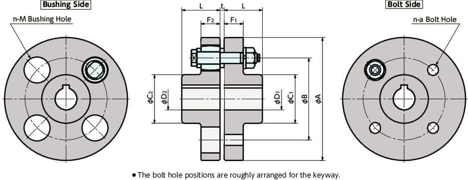 NBK FCL-160 Flexible Flanged Shaft Coupling - Made in Japan - fast shipping 🇺🇸