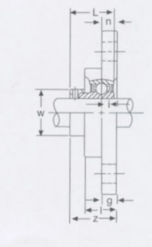 10mm Flange Bearing UFL000 Eccentric Collar Locking Two-Bolt Flange Unit - fast shipping 🇺🇸
