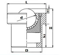 110 lbs Load Capacity Heavy Duty Spring Ball Transfer Bearing Unit - fast shipping 🇺🇸