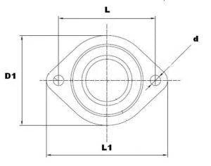2 Holes Flange Ball Transfer Unit 10-Pack Mounted Surface Bearings - fast shipping 🇺🇸