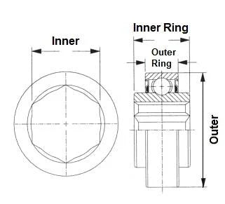 205KRR2 Special 2 Single Lip Shroud Seals 7/8 Inner Diameter Bearing - fast shipping 🇺🇸