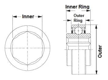 206KRR6 Special 2 Single Lip Shroud Seals 1 Inner Diameter Bearing - fast shipping 🇺🇸