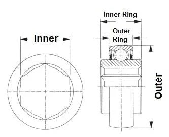 207KRRB12 Single Lip Shroud Seals 1 1/8 Inner Diameter Bearing - fast shipping 🇺🇸