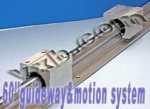 20mm 60 Rail Guideway System w/2 Slide Units Linear Motion - fast shipping 🇺🇸