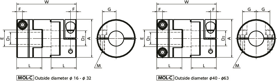 NBK Japan MOL-40C-14-14 Oldham Type Flexible Coupling - fast shipping 🇺🇸