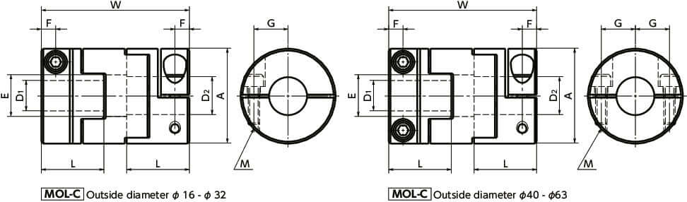 NBK Japan MOL-32C-10-12 Oldham Type Flexible Coupling MOL-C - fast shipping 🇺🇸