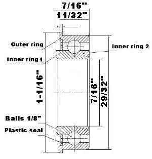 F1429 Flanged Bearing - Full Complement - 7/16x29/32x7/16 Inch - fast shipping 🇺🇸