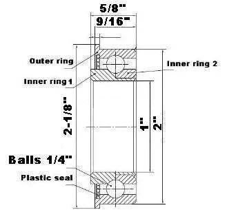 F3264 Flanged Bearing - Full Complement - 1" x 2" x 5/8" - fast shipping 🇺🇸