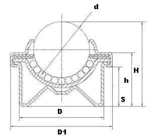 Flange Fit Mounting Ball Transfer Unit Mounted Bearing - fast shipping 🇺🇸