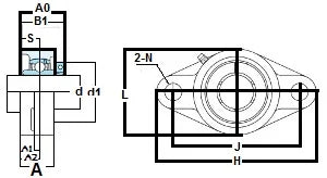 FYH Bearing 1 1/4 NCFL207-20 Oval Two-bolt Flange - fast shipping 🇺🇸