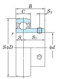 FYH Bearing 17mm Bore SB203 Axle Insert Ball Mounted Bearing - fast shipping 🇺🇸
