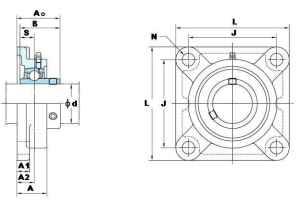FYH Bearing UCF206-20 1 1/4 Square Flanged Mounted Bearings - VXB Ball Bearings