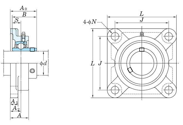 FYH Bearing UCF315 75mm Square Flanged Mounted Bearing - fast shipping 🇺🇸