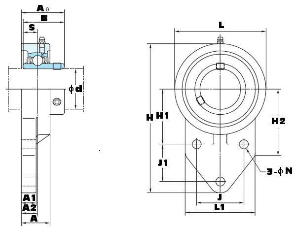 FYH Bearing UCFB201-8 1/2 Three bolt Flanged Mounted Bearing - fast shipping 🇺🇸