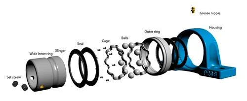FYH Bearing UCP205-16 1 Pillow Block Mounted Bearing - fast shipping 🇺🇸