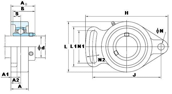 FYH UCFA205-14 7/8 Adjustable oval 2-Bolt Flanged Mounted Bearing - fast shipping 🇺🇸