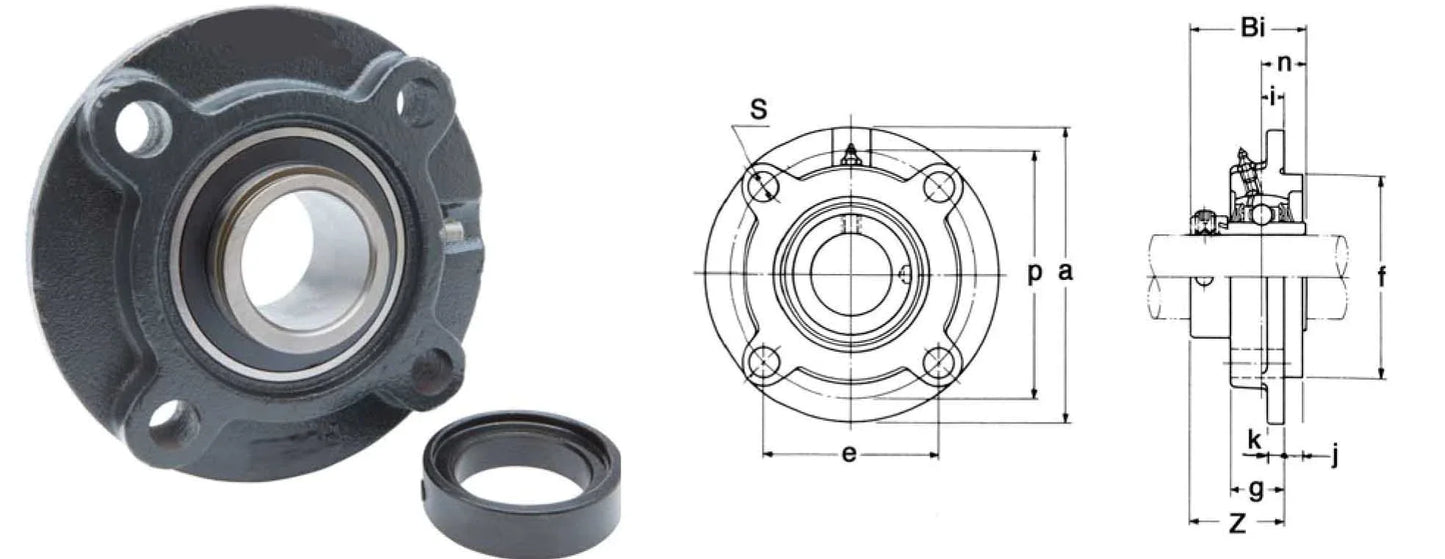 HCFC204 Flange Cartridge Bearing Unit - Eccentric Collar lock 20mm Bore Mounted Bearing - fast shipping 🇺🇸