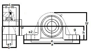 HCP215 75mm Bearing Pillow Block Standard Shaft Height 75mm Bearing - Eccentric Collar - fast shipping 🇺🇸