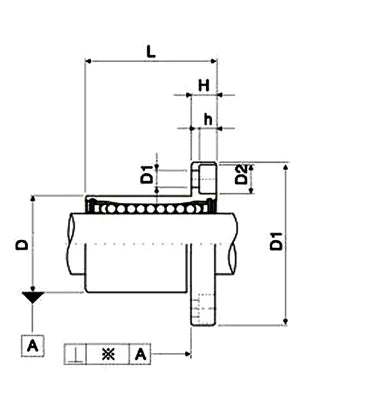 LMH20UU 20mm Flanged Ball Bushing CNC Linear Motion 20x32x42mm - fast shipping 🇺🇸