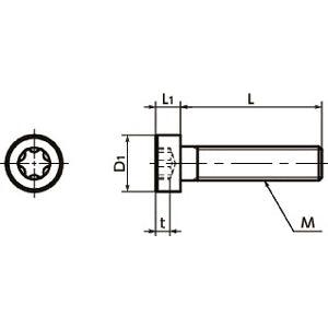 Made in Japan SLTS-M6-30 NBK Hexalobular Socket Head Cap Screws - Low Profile - fast shipping 🇺🇸