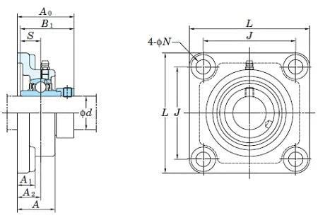 NANF205-16 FYH Square Flange With Eccentric Collar 1 Mounted Bearing - fast shipping 🇺🇸
