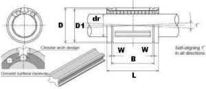 NB TW16UU-OP 1 inch Open Self Aligning Ball Bushing Linear Motion - fast shipping 🇺🇸